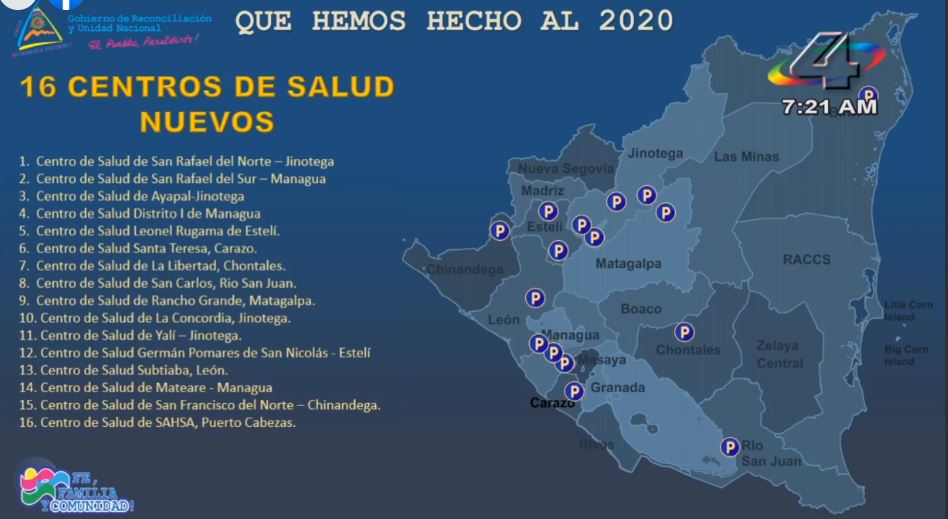 CUADRO1